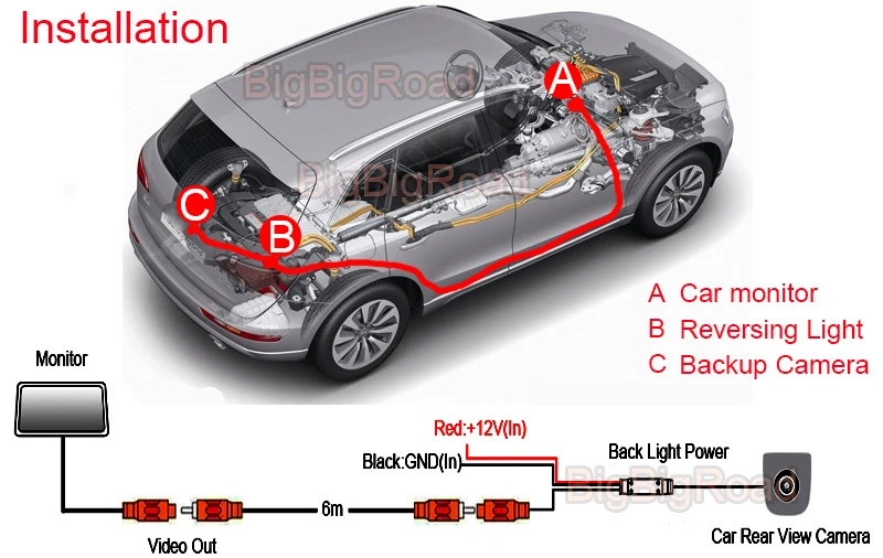 BigBigRoad Автомобильный багажник ручка заднего вида камера для Audi A4/S4/RS4 B8 8K 2009-/Q3 8U 2011-/для Cayenne 92A 2010