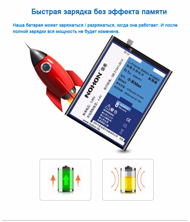 NOHON BM49 BM50 BM3B BM22 BM35 BM36 BN31 BM3E Батарея для Xiaomi mi для девочек от 5 до 8 лет 4C 5S 5X Max mi x 2 Max2 mi x2 mi 5 mi 8 Замена Батарея