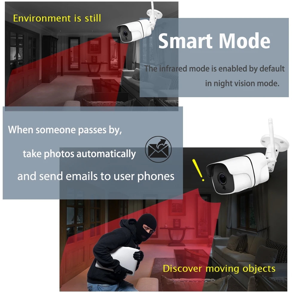 Камера видеонаблюдения AOUERTK 1080P с поддержкой Wi Fi и слотом для SD карты|Камеры