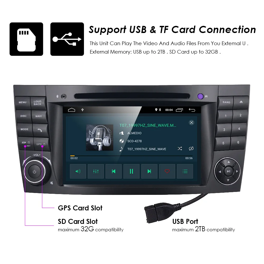 Android 9,0 " автомобильный мультимедийный плеер для Mercedes-Benz W211 G ClS Bluetooth wifi 4G Управление рулем