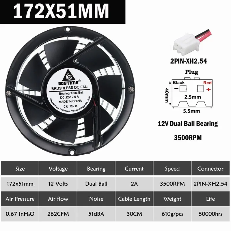 172x51mm 12V Ball Gdstime шариковый 170 мм 172 мм 172x51 мм 172x25 мм вентилятор охлаждения 12 В/24 В/48 в 110 в 120 в 220 в 240 В осевой промышленный вентилятор с винтовой защитной сеткой - Цвет лезвия: 172x51mm 12V Ball