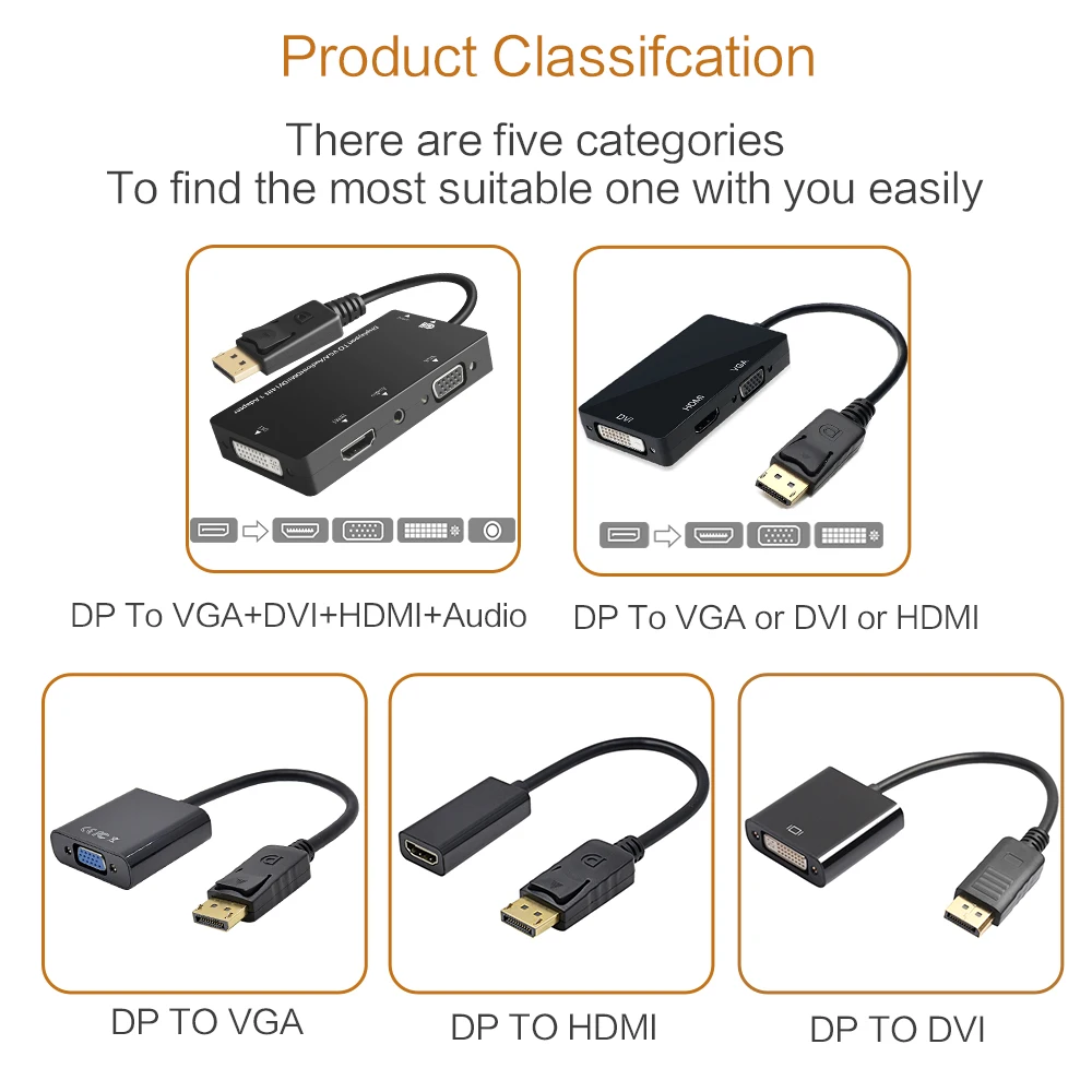 Интерфейс Thunderbolt для порта дисплея DP DVI HDMI VGA аудио адаптер Apple MacBook Air кабель