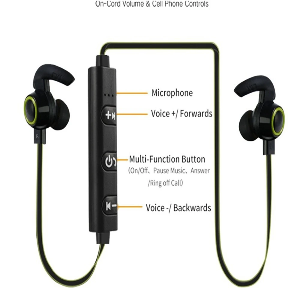 Беспроводные спортивные наушники Bluetooth для бега шейным стерео музыка с
