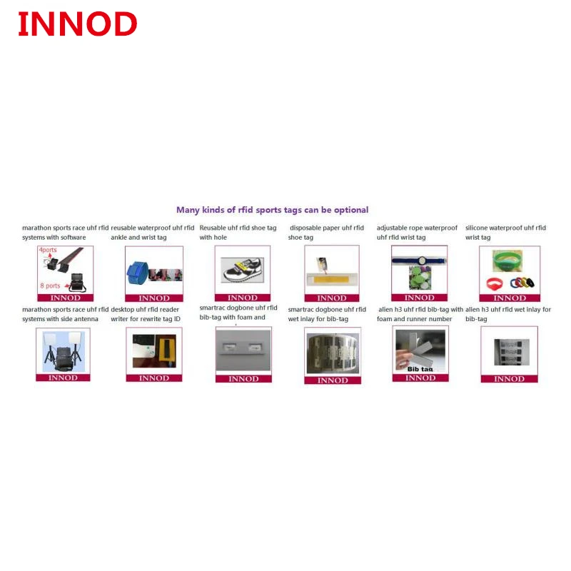 저렴한 고품질 운동 타이밍 시스템 스포츠 안테나 2 개, 10dbi 접지 매트 Uhf Rfid 안테나 860-960mhz 무료 케이블 포함