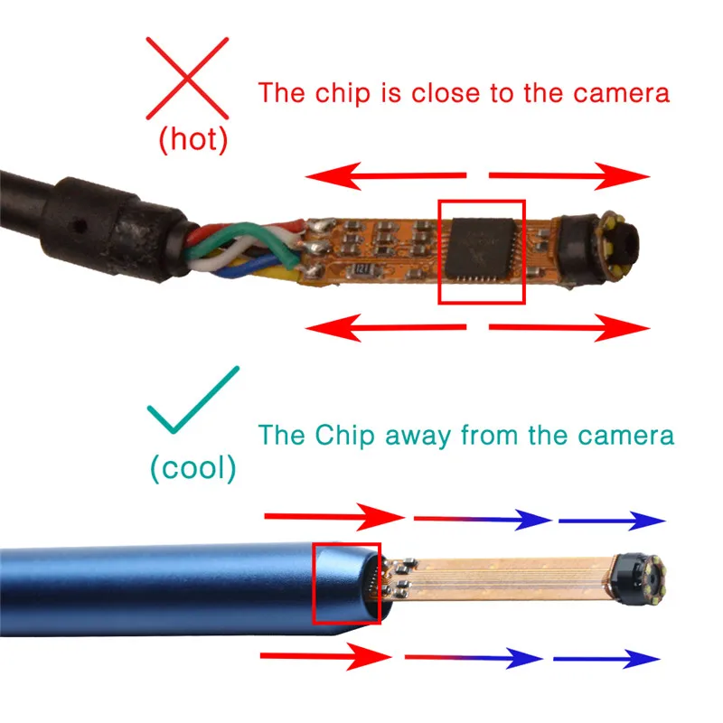Портативная ручка Otoscope HD 720P Wi Fi для IPhone Android ПК контроля здоровья ушей видео
