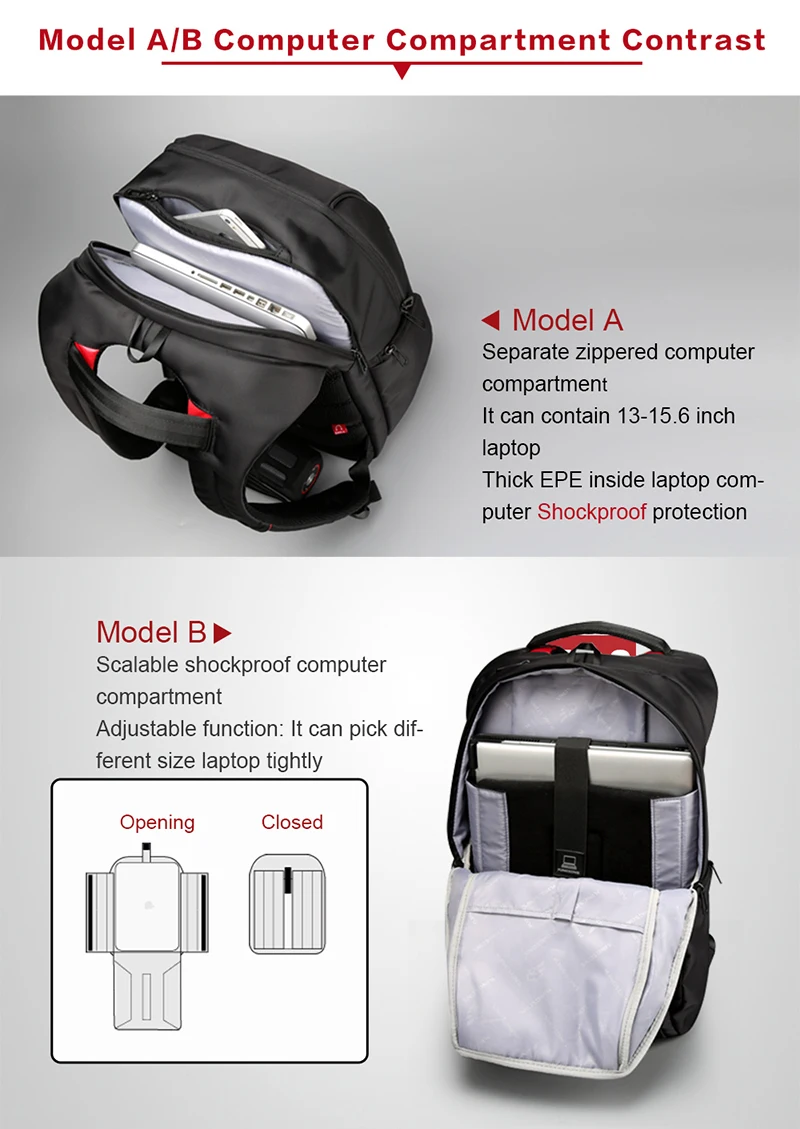 2021 Backpack Fashion Male New Anti-thief Men School Laptop Multifunction Backbag Bag Teenage Boy | Багаж и сумки