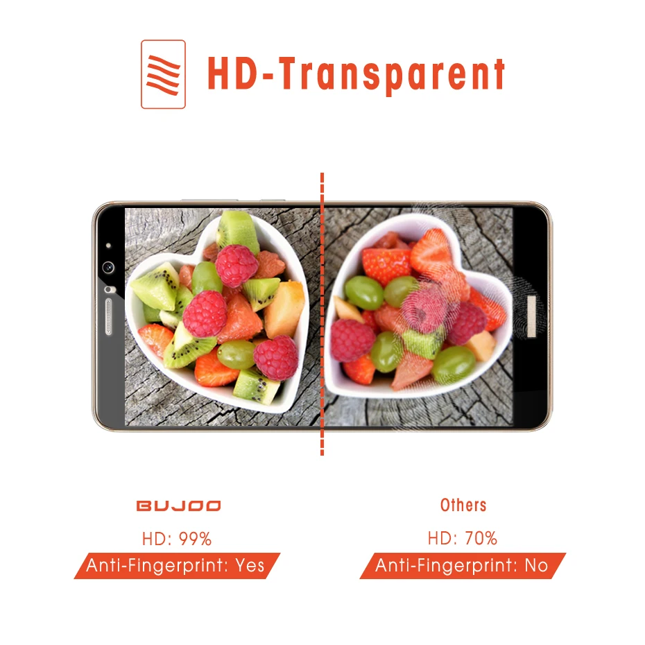 2 упаковки 100% оригинальный BUJOO 2.5D 0 3 мм 9H HD полное покрытие закаленное стекло для