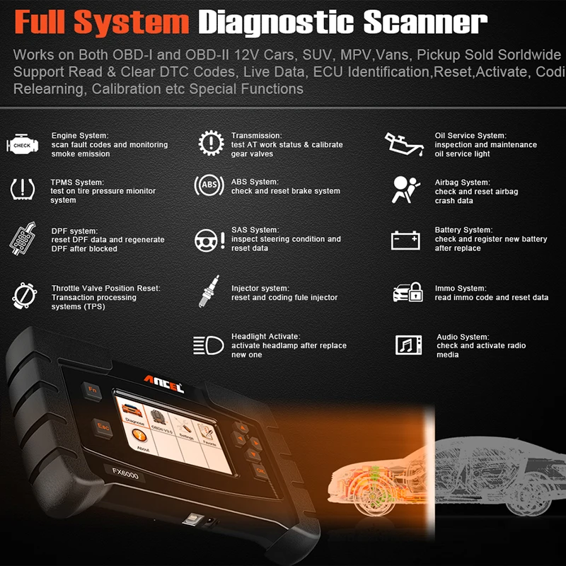 Ancel OBD2 автомобильный диагностический сканер ECU для всех систем ABS EPB DPF код