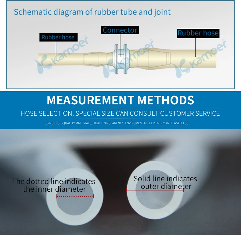 Kamoer PVC Tube Soft Pipe Hose For Peristaltic Pump
