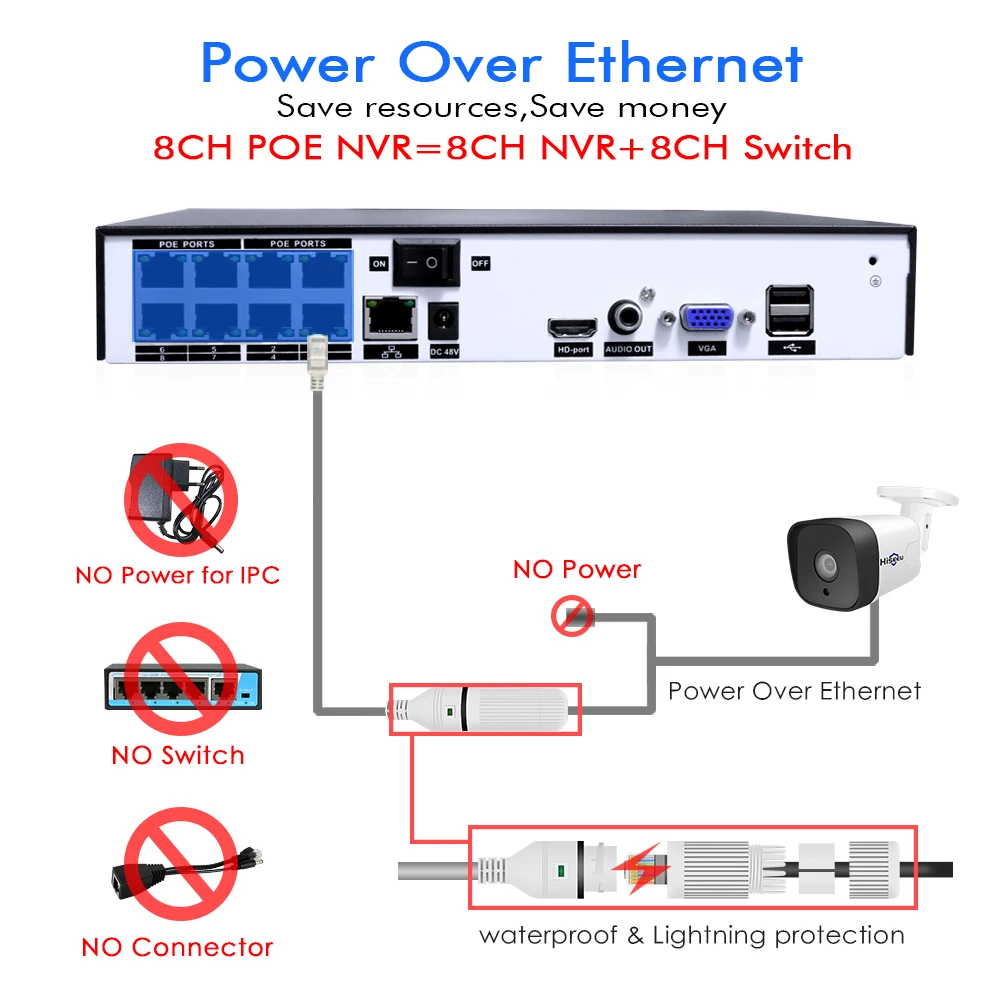 Камера Наружного видеонаблюдения Hiseeu 8 каналов 1080 пикселей POE NVR 4 шт. 2 0 МП IP камера
