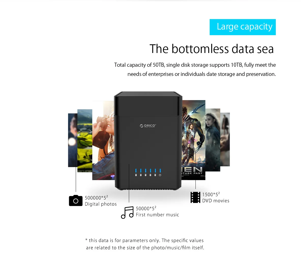 ORICO 5 отсек магнитного типа 3,5 дюймов жесткий диск корпус USB3.0 для SATA3.0 3,5 в HDD Чехол Поддержка UASP 12V6. 5A мощность макс 50 ТБ