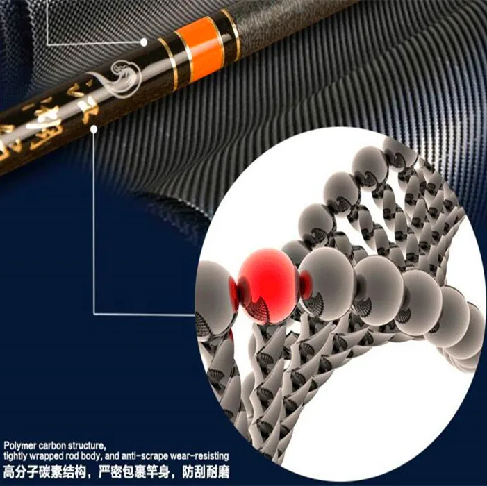 

Taiwan fishing rod Carousingly ultra-light super-hard Scratch-resistant carbon fishing rod 3.6/4.5/7.2m powerful for waist force