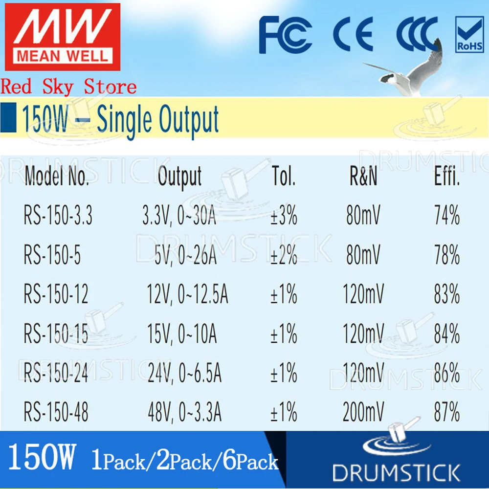 

(6PACK) Meanwell 150W Power Supply RS-150-12V/3.3/5/15/24/48 3.3/6.5/10A 12.5/26/30A Replace NES-150 monitor LED light