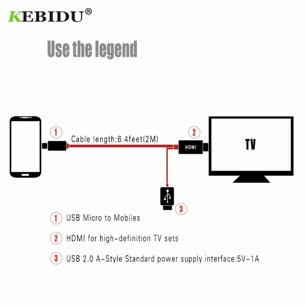 Кабель адаптер Kebidu для Micro USB устройства 1080P Full HD TV Samsung Galaxy S2 I9100 S I900|Кабели