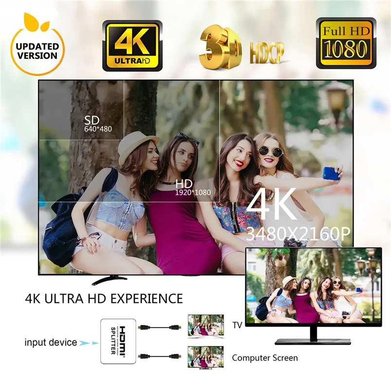 HDMI сплиттер 1 вход 2 Выход коммутатор коробка концентратор Поддержка 4KX2K 3D 2160p1080p