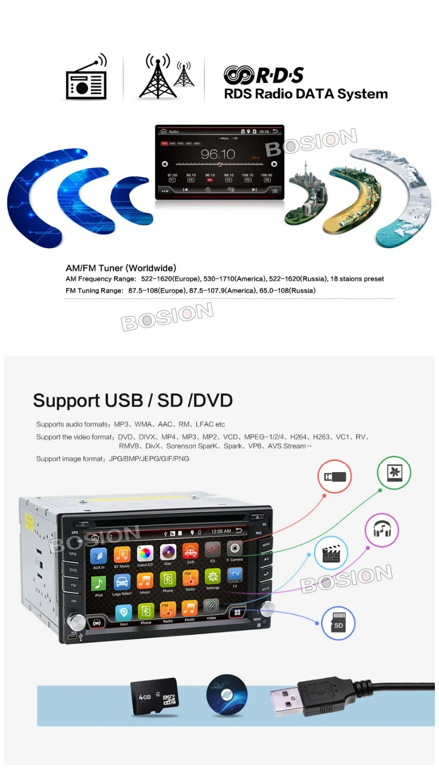 Универсальный 2 din Android 7 1 автомобильный dvd-плеер GPS Wifi Bluetooth Радио Гб процессор DDR3