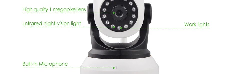 Wifi ip-камера 720 P, беспроводная камера безопасности, домашняя система наблюдения, ночное видение, для детей, домашних животных, монитор, обнаружение движения, игра