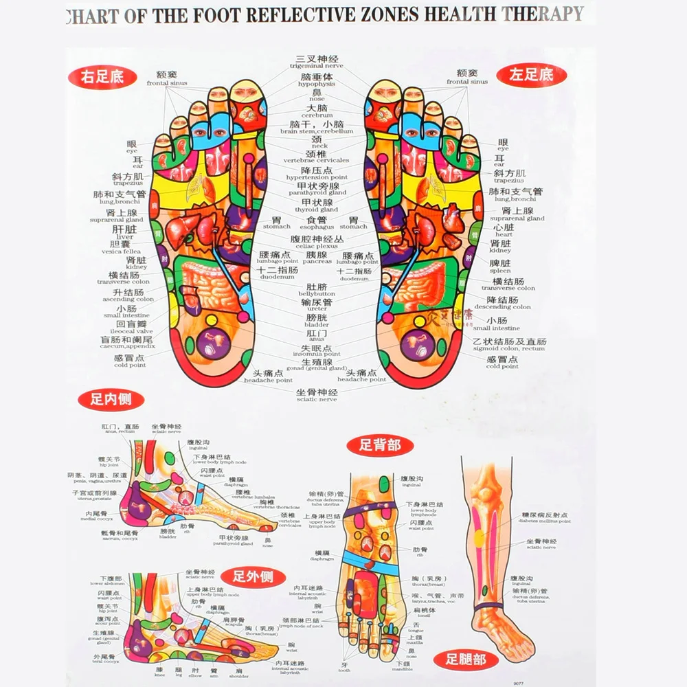 Массажер для ног HOPEFORTH Reflexology Walk Stone, облегчающий боль ног, медицинский коврик для акупресса, массажист, квадратная подушка