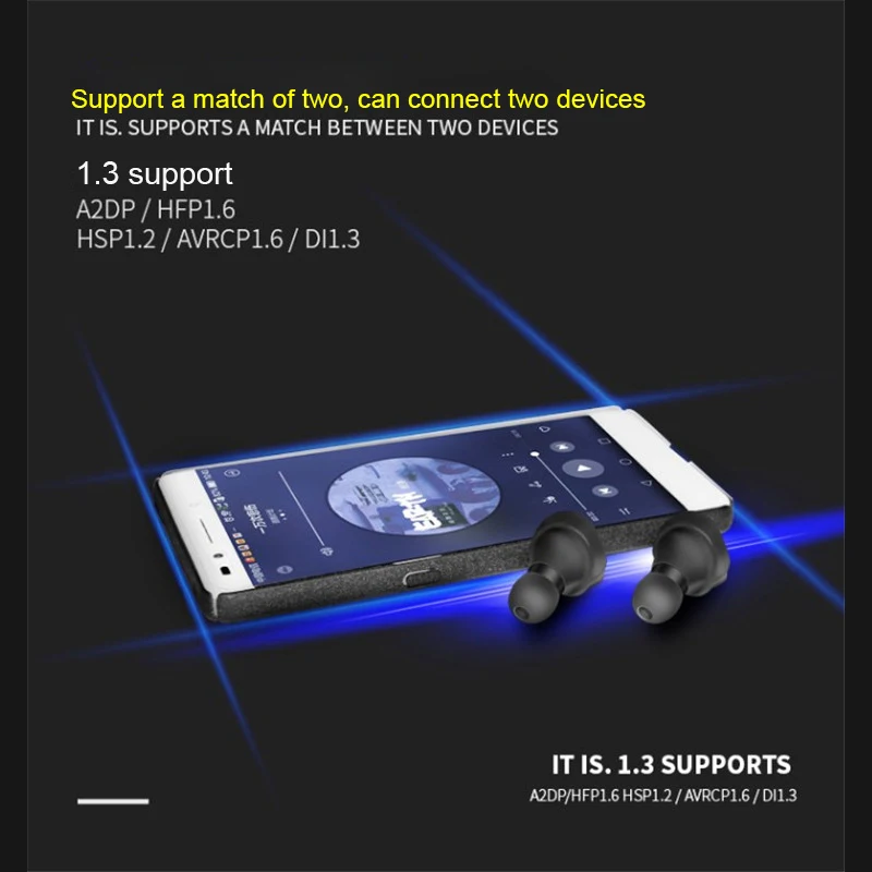 Lenasfone AF A1 TWS мини Двойные Bluetooth наушники V4.2 Близнецы беспроводные стерео