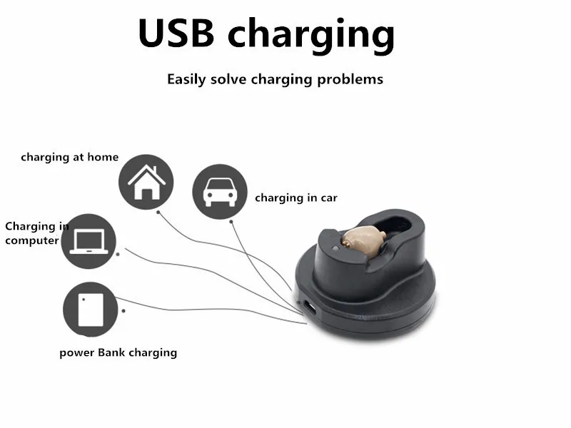 Невидимый перезаряжаемый Micro слуховой аппарат USB зарядное устройство в ухо тон громкости Регулируемые слуховые аппараты S-102
