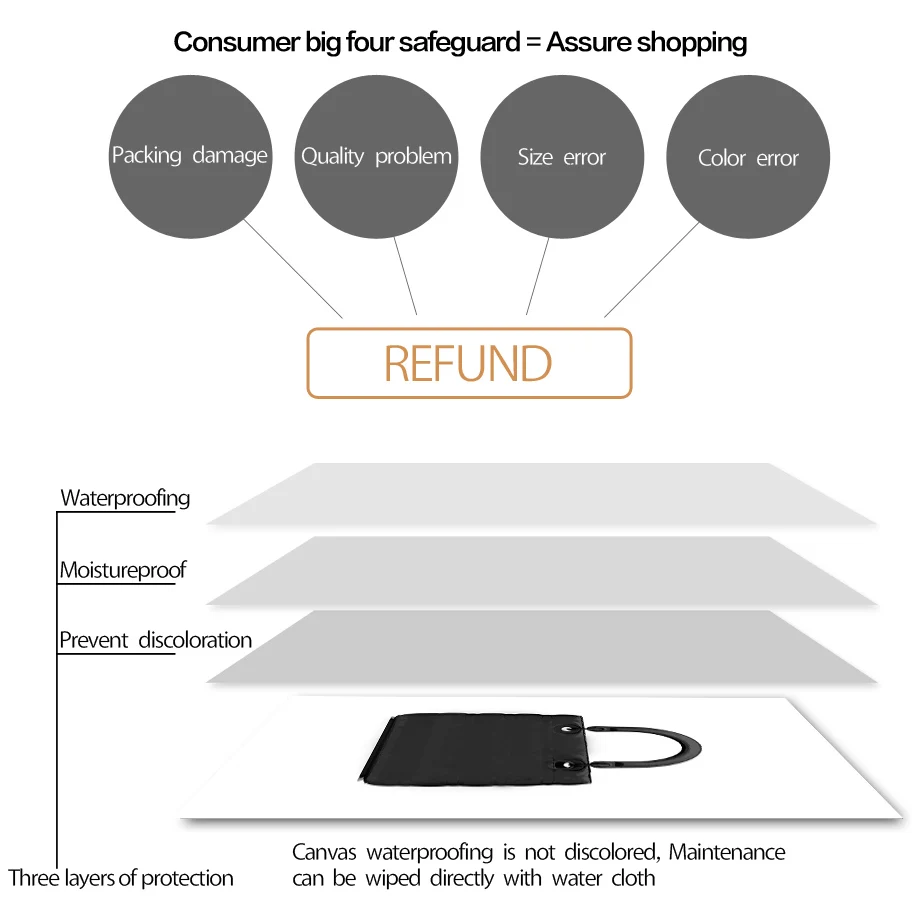 Модные очки женская сумочка на высоком каблуке настенная картина холсте