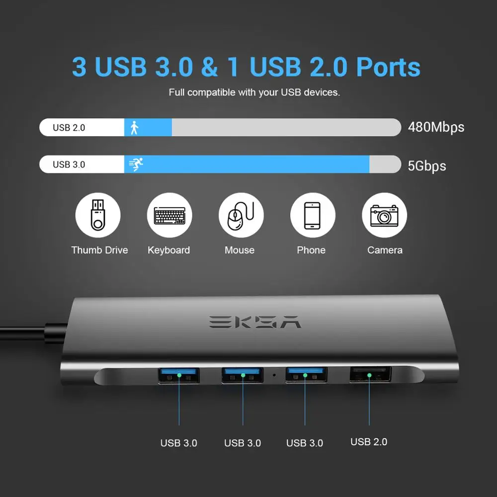EKSA USB-концентратор C HUB на USB 3 0 2 RJ45 VGA HDMI адаптер Dock для MacBook Pro Huawei Samsung USB-C Type