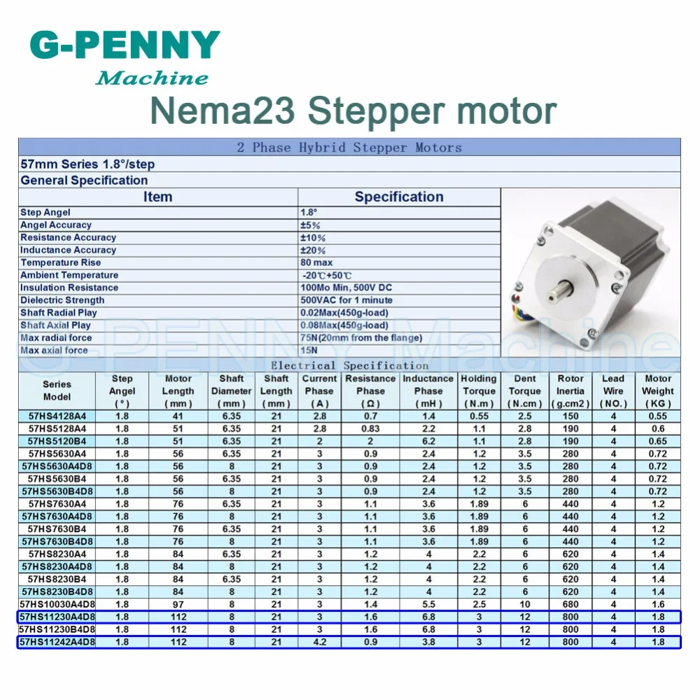 NEMA23 шаговый двигатель с ЧПУ 57x112 мм Nema23 3N. m 3A/4.2A D = 8 мм 428Oz-in для 3D принтера ЧПУ лазерная резка гравировка фрезерный станок