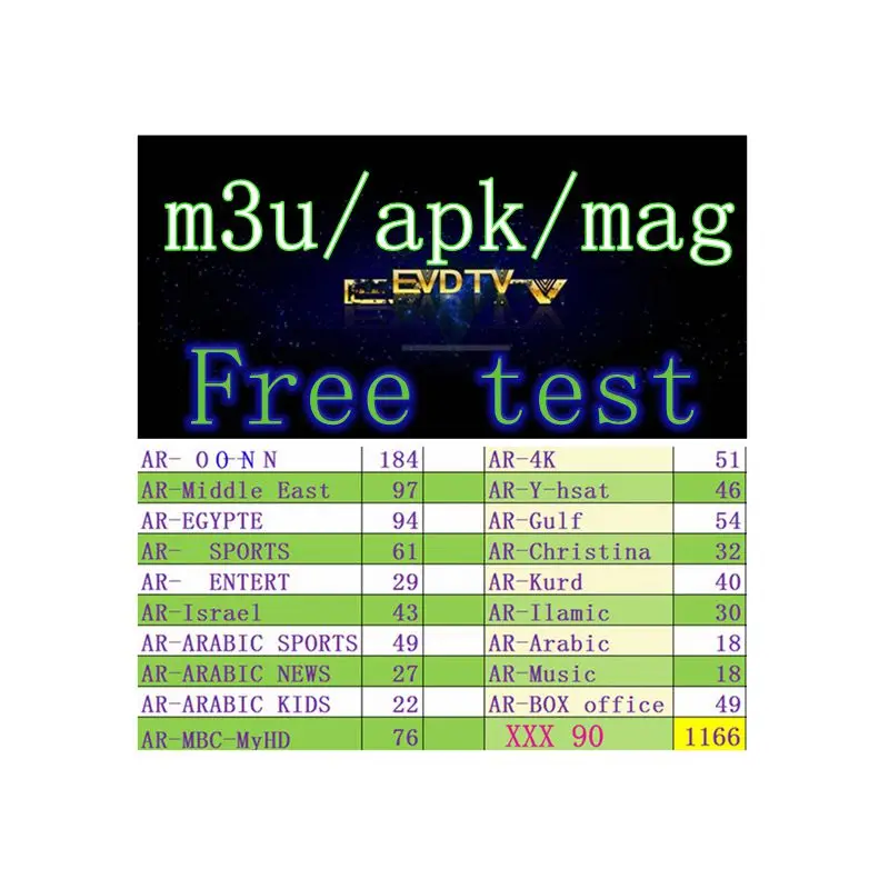 1 год iptv подписка 12 месяцев Австрия m3u abonnement Испания польский lista АПК m3u