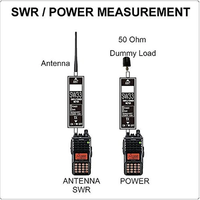Surecom SW-33 Универсальный мини цифровой VHF/UHF мощность и КСВ метр 125-525 МГц SW 33 для Baofeng Walkie Talkie FM двухстороннее радио