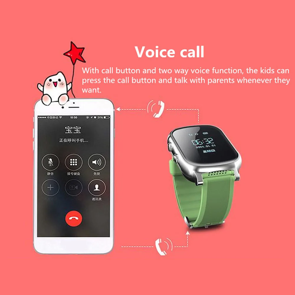 Точный GPS мульти позиционирование анти потеря безопасности удаленный монитор SOS