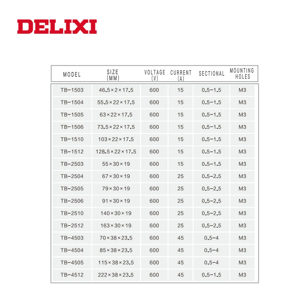 DELIXI 10 шт. двухрядная Клеммная колодка полосы TB1503 600 в 15A Позиции Электрический провод соединитель клеммные барьерные блоки