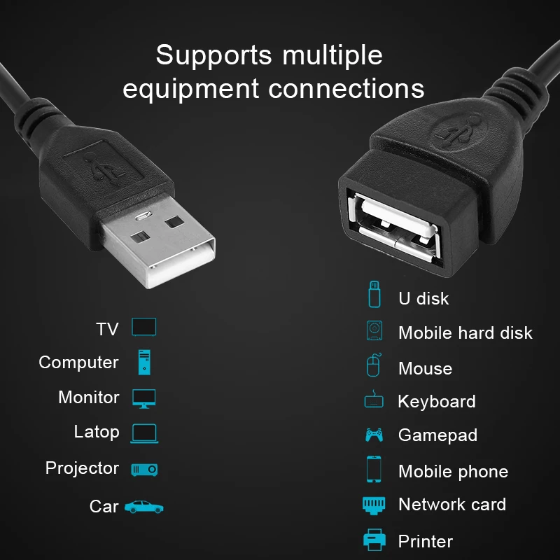 1 шт. Удлинительный Кабель USB 2 0 штекер гнездо шнур провод Супер Скоростной кабель