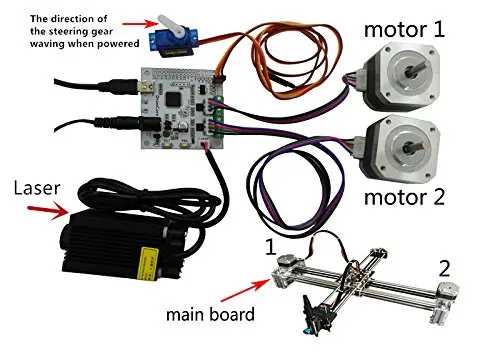 Assembled Metal Version drawbot Idraw masters lettering robot XY-plotter drawing kit Writing Size210X291MM | Инструменты
