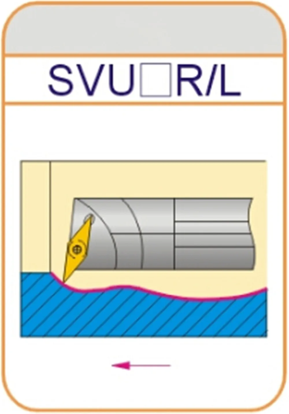 1 шт. встроенный поворотный держатель для токарного станка с ЧПУ Вставка |