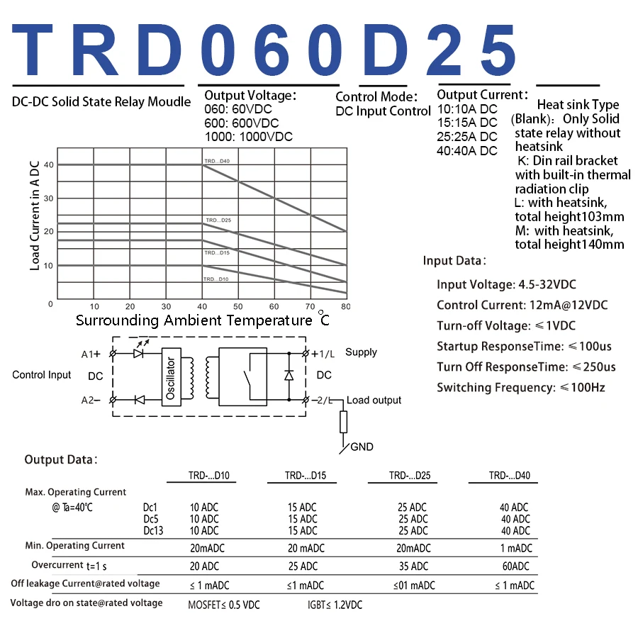 TRD060D25 миниатюрный Смарт SSR твердотельный релейный модуль и плата DC 25A 1-60VDC выход 5 в 12 В 24 В 32VDC в силовой релейный переключатель