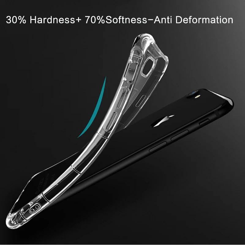 Anti-knock Case for iPhone 8 plus ROCK Air Bag Protection TPU Transparent Cover iPhone8 |