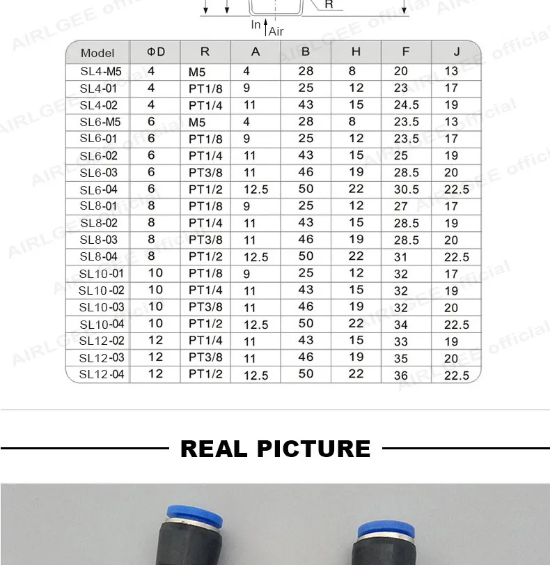 1PCS Pneumatic Throttle valve 4 6 8 10 12mm Adjust Air Flow Speed Control Regulating Valve M5" 1/8" 1/4" 3/8 1/2" Thread