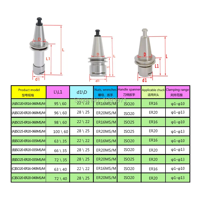 GUS ISO25 ISO20 ER16 ER20 SK10 035MS 35L Пекин тонкая резьба машина из нержавеющей стали ручка инструмента обрабатывающий центр ручка инструмента