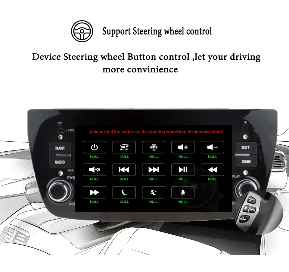 Автомобильный мультимедийный плеер 2 Din Android 8 0 для Fiat Doblo 2009 2010 2011 2012 2013 2014 DVD Automotivo