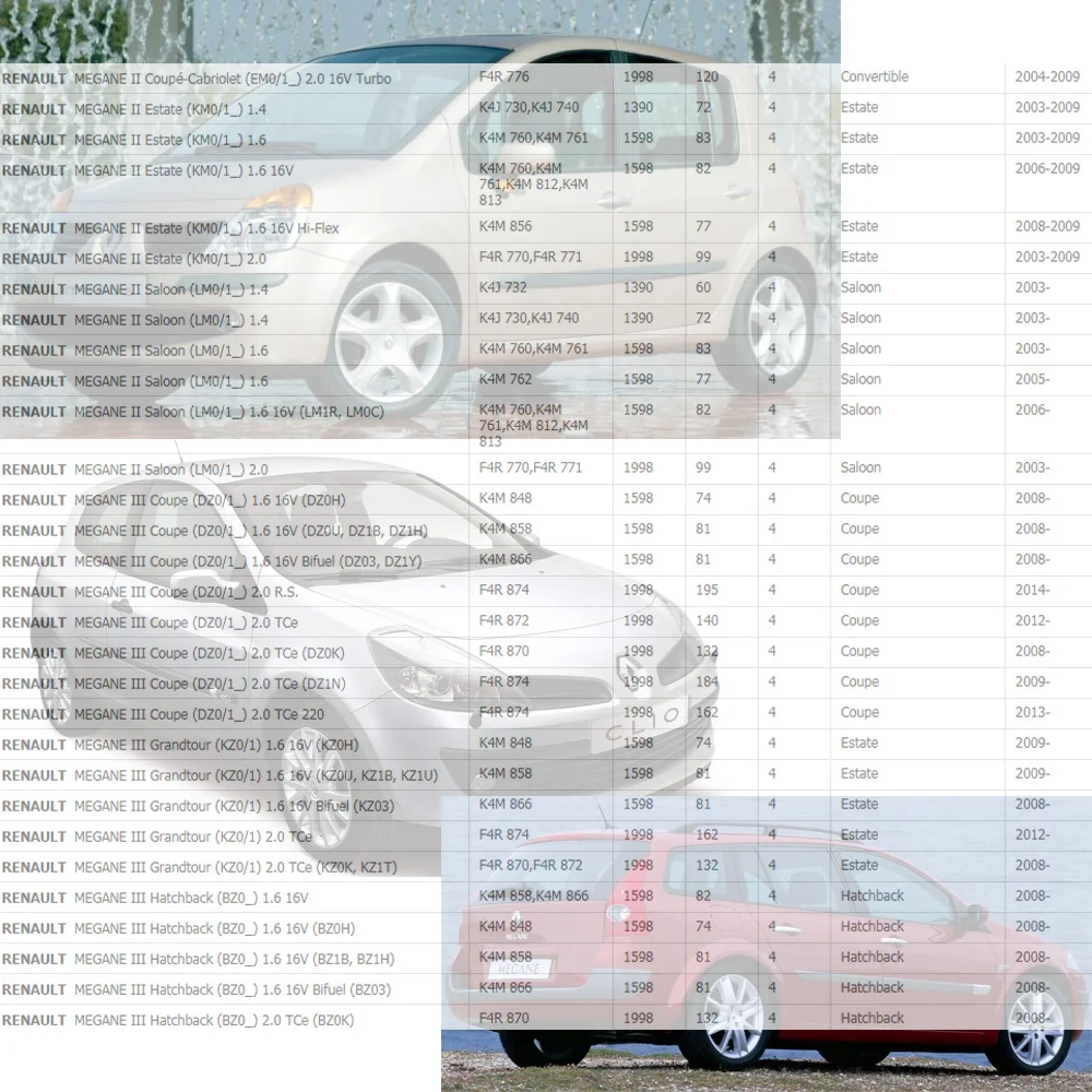4 шт. резиновые ботинки для катушки зажигания RENAULT CLIO ESPACE LAGUNA MEGANE III SCENIC II TRAFIC OPEL