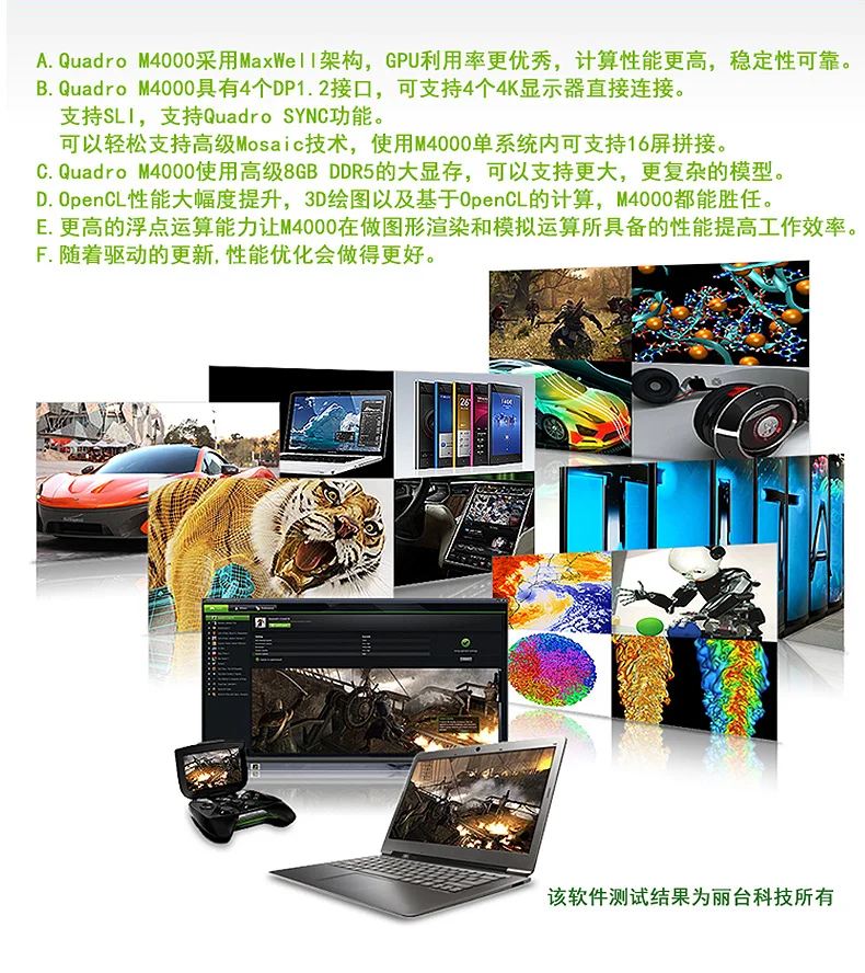 Leadtek M4000 8G профессиональный дизайн видеокарты Поддержка HD 4K