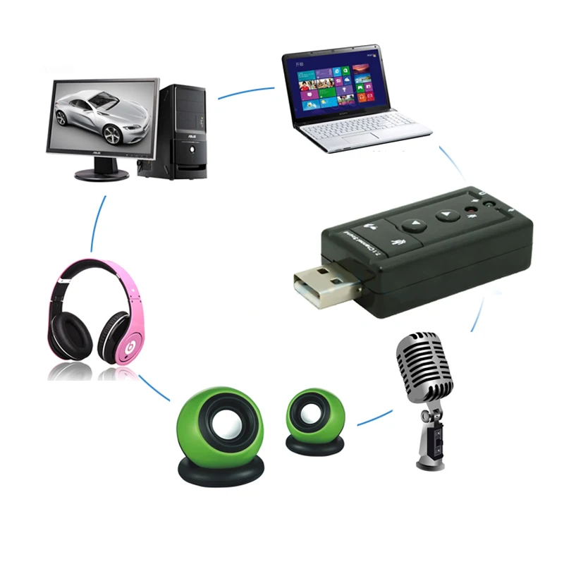 Мини USB 2 0 3D виртуальный 12 Мбит/с внешняя 7 1 канальная Аудио Звуковая карта адаптер