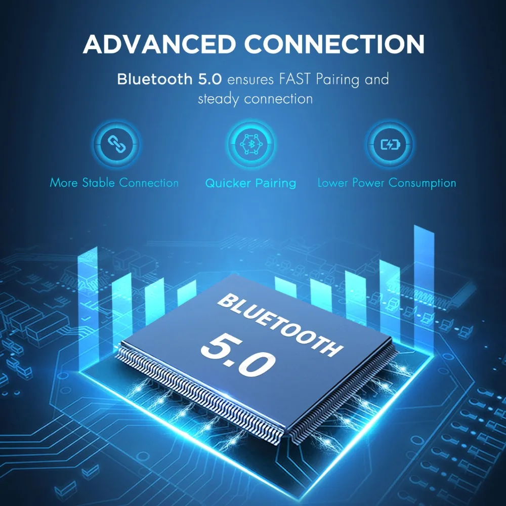 Mpow S11 Bluetooth 5,0 Спортивные Беспроводные наушники IPX7 водонепроницаемые наушники с шумоподавлением с APTX и 9 часами воспроизведения