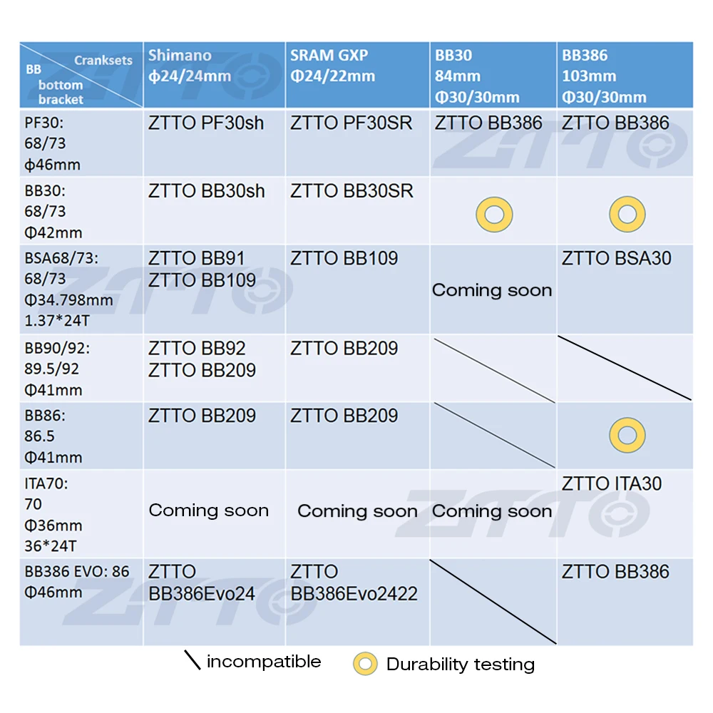 Керамический Нижний кронштейн ZTTO BB209 BB92 BB90 BB86 пресс для горного велосипеда Shimano 24