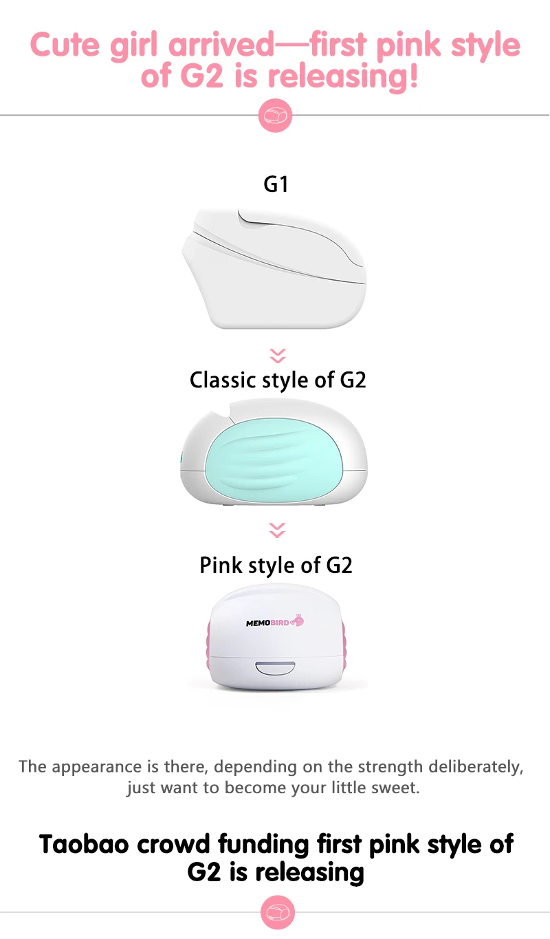 MEMOBIRD G2 розовый принтер Wifi Портативный Bluetooth печать штрих-кода беспроводной карманный термальный принтер Wifi фотопринтер JEPOD