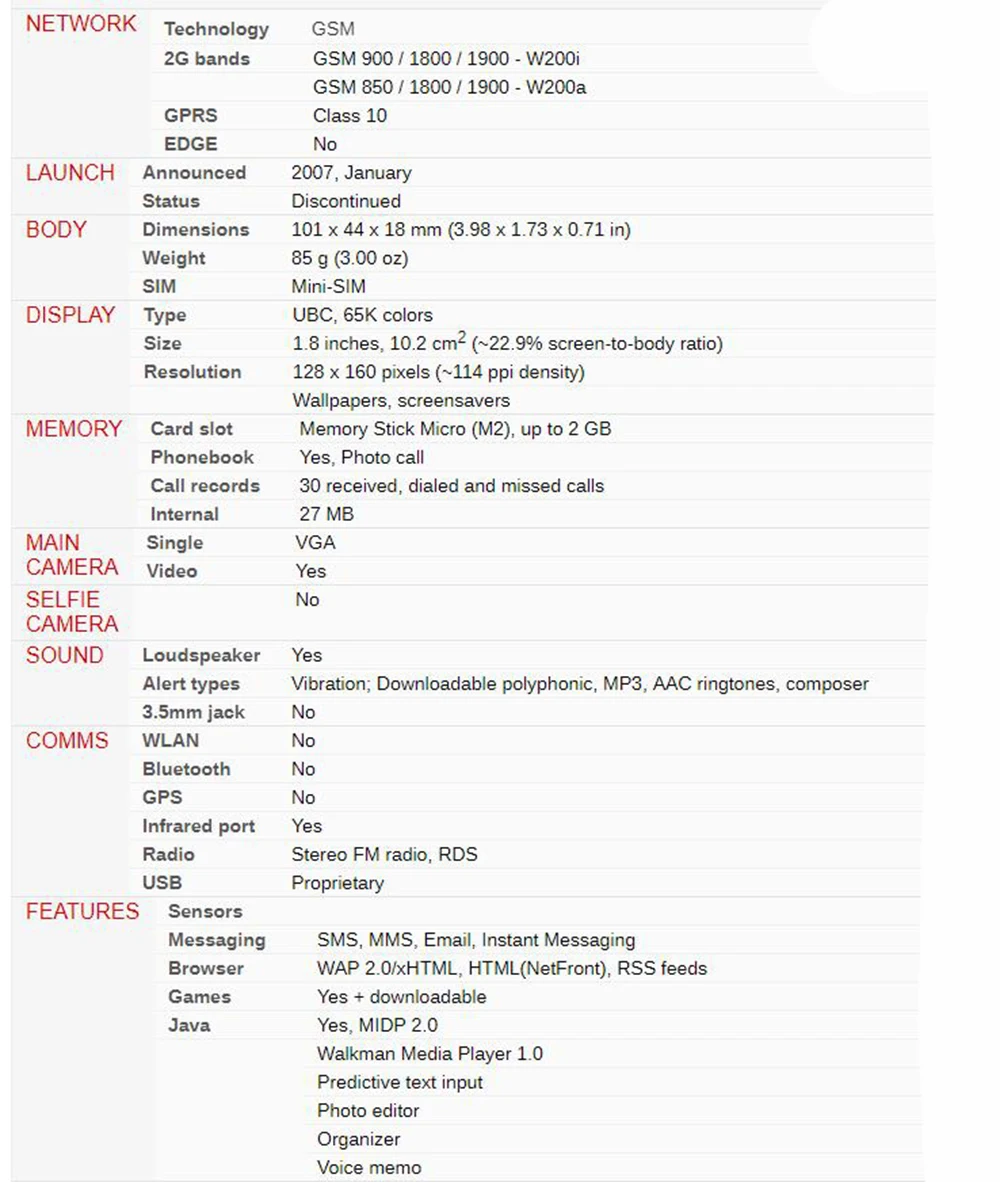 W200 разблокированный мобильный телефон sony Ericsson W220i 1,8 '2G fm-радио разблокированный сотовый телефон
