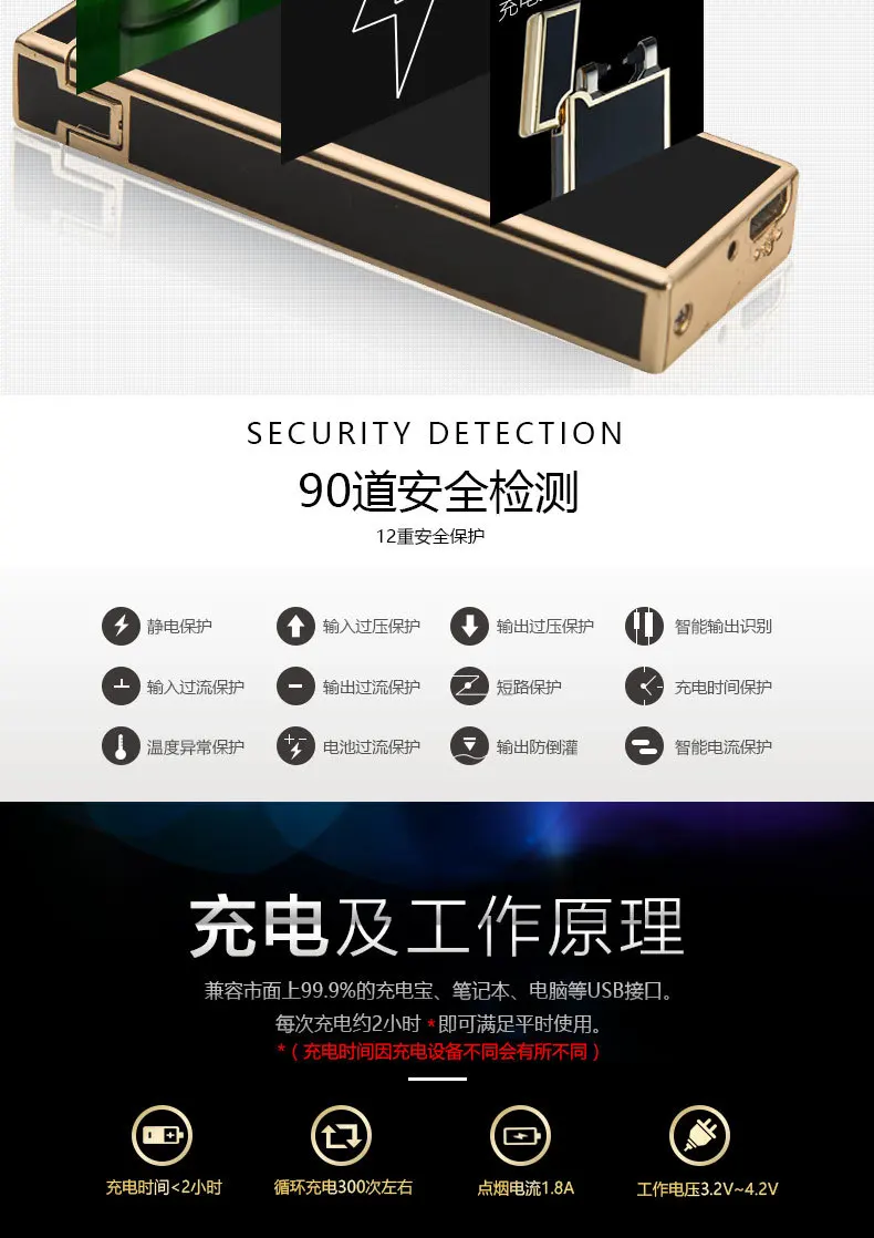 Ультратонкая импульсная дуговая Зажигалка металлическая Новинка USB Зажигалка перезаряжаемая ветрозащитная Бездымная электрическая зажигалка гаджеты для мужчин cakmak