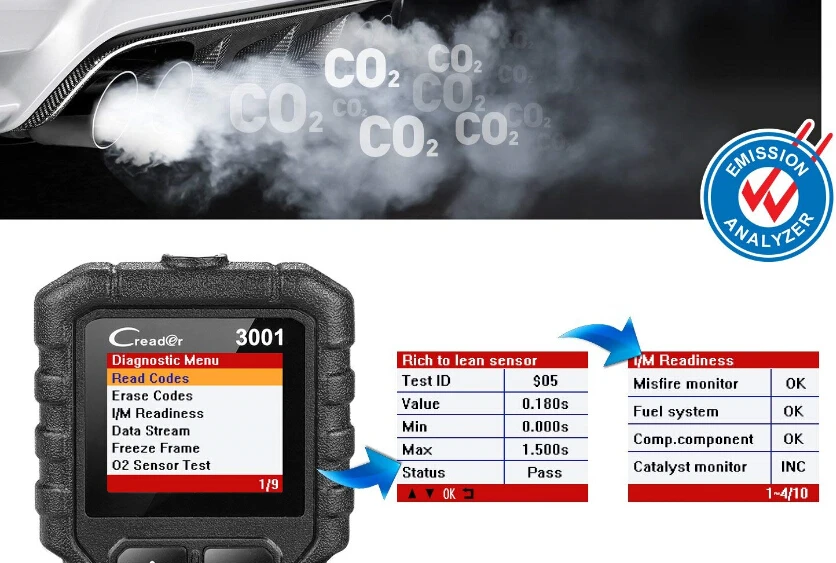 Launch X431 CR3001 OBD2 OBDII Автомобильный сканер для считывания кода Creader 3001 автомобильный диагностический инструмент такой же, как Al419 PK ELM327 AD310 сканирующий инструмент