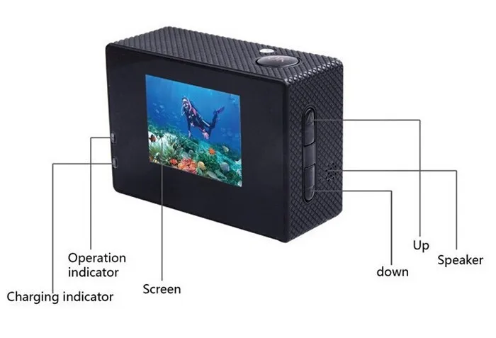 Спортивная камера 8MP 140D 1080P 2,0 lcd широкоугольная Экшн-камера s камера на шлем 30M Водонепроницаемая Спортивная камера s Экстремальная Экшн-камера