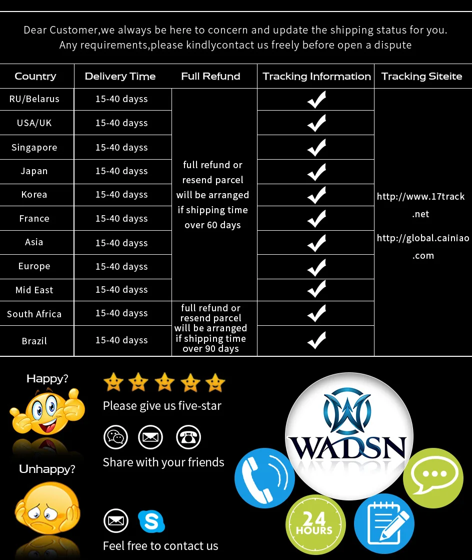 WADSN Signal Light VIP IR LED Safety Light Outdoor Survival Emergency Flasher Military Strobe Light Navy Seal Light WEX079